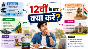12वीं के बाद क्या करें? 2026 में Students के लिए ये Career Options हैं सबसे बेहतर